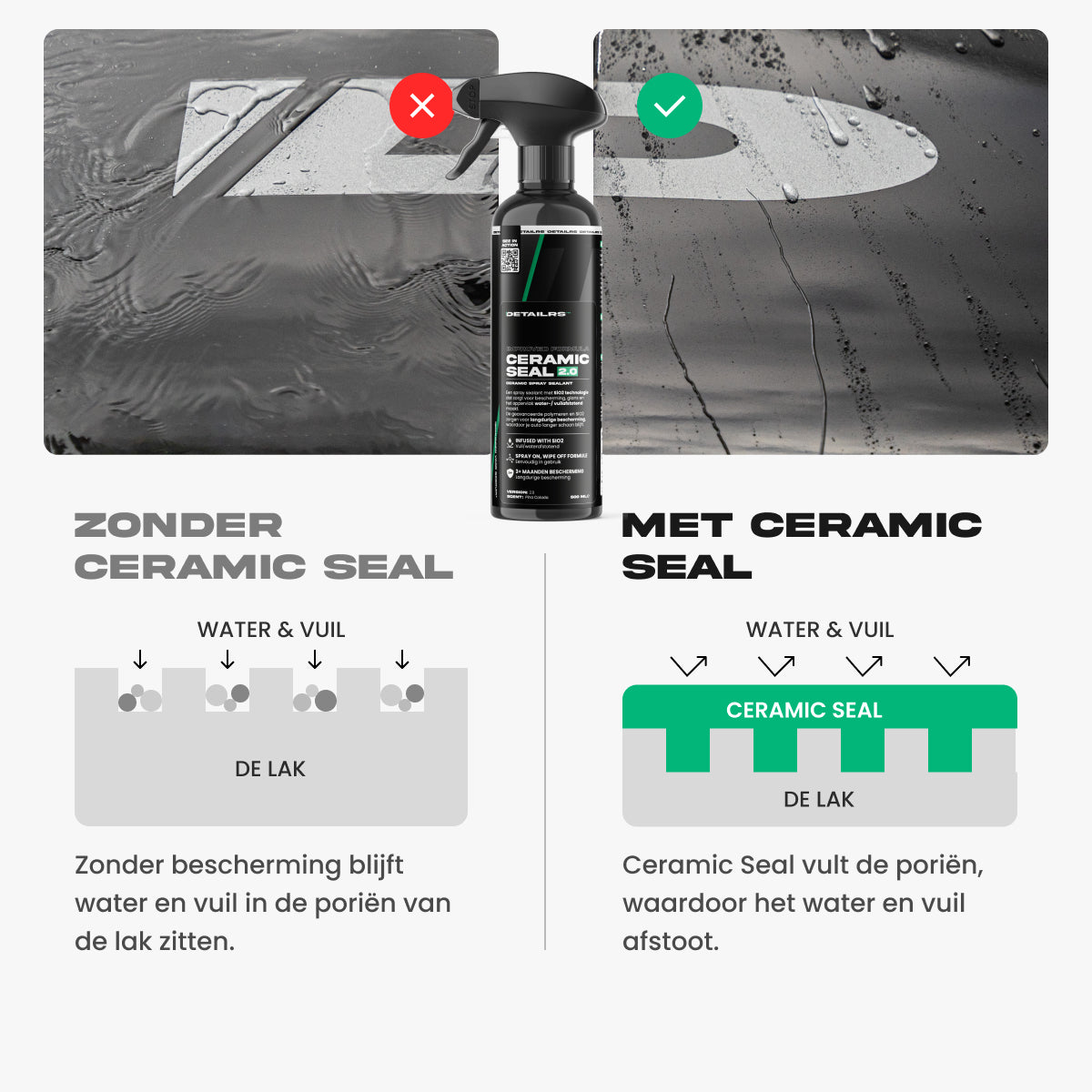 Ceramic Seal²·º jerrycan