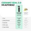 Ceramic Seal²·º