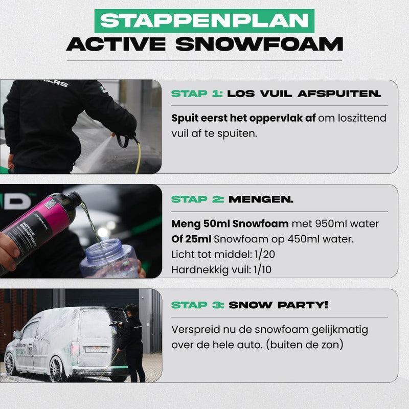 Active SnowFoam - Detailrs