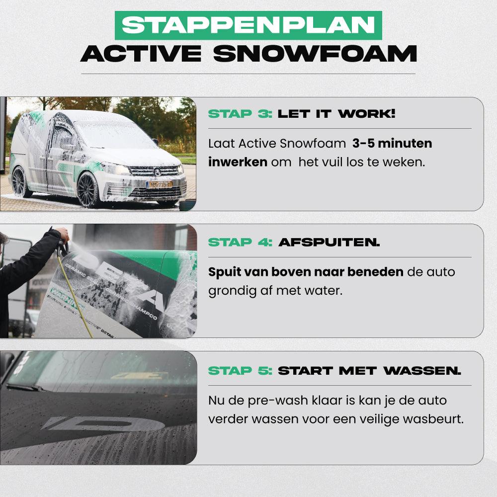 Active SnowFoam - Detailrs