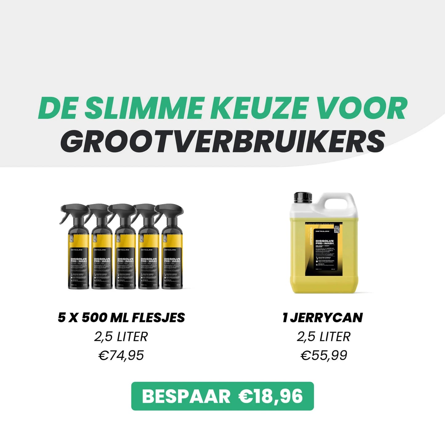 Dissolve Pre-Wash jerrycan