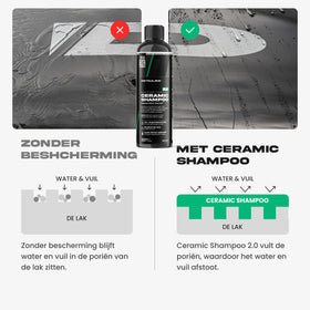 Ceramic Shampoo²·º
