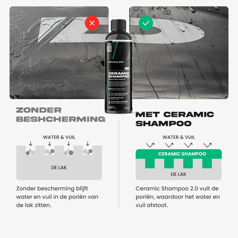 Detailrs Ceramic Shampoo 2.0 met waterafstotende lakbescherming versus zonder, waterparels en vuilafstoting