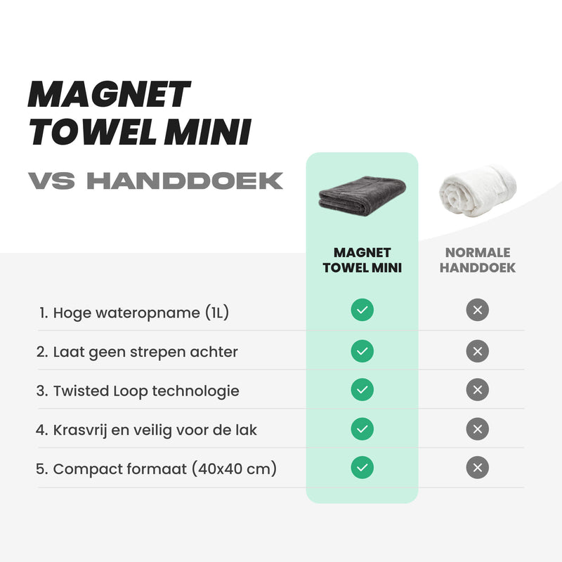 Magnet Towel Mini