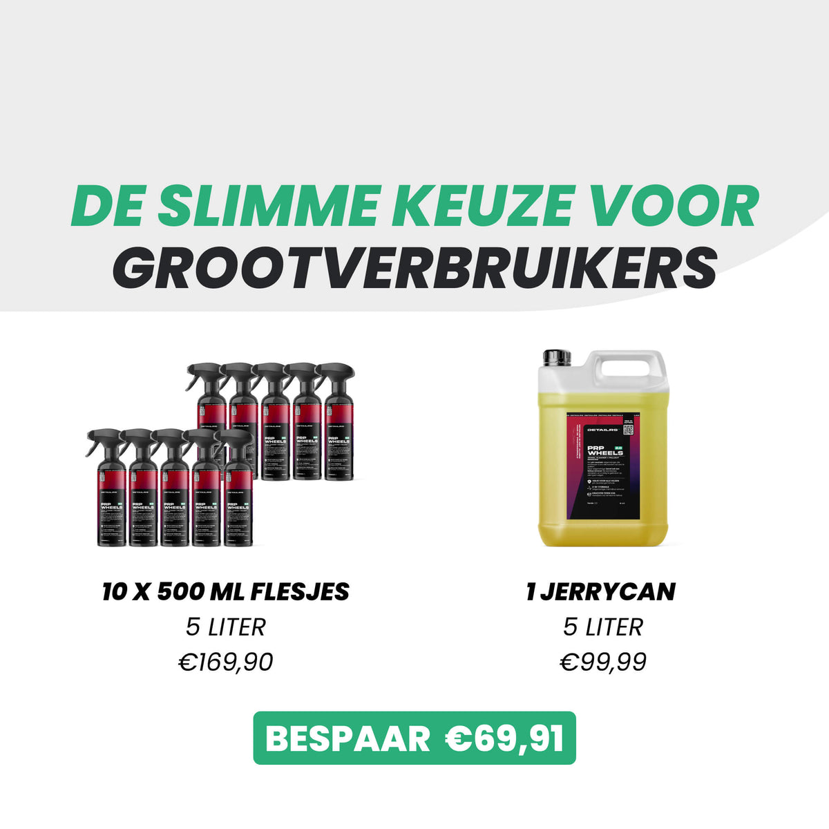 PRP Wheels²·º jerrycan