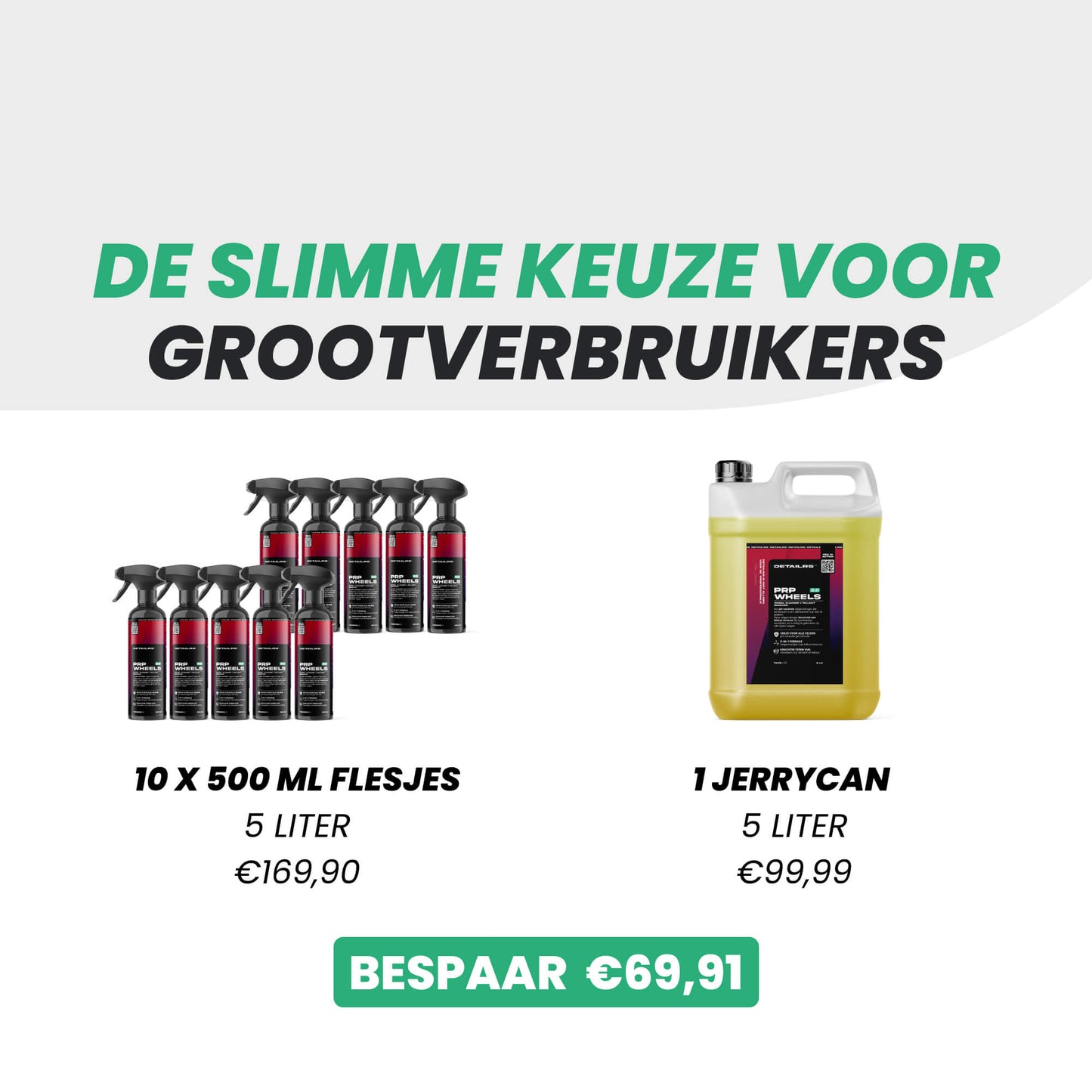 PRP Wheels²·º jerrycan