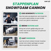 Snowfoam package